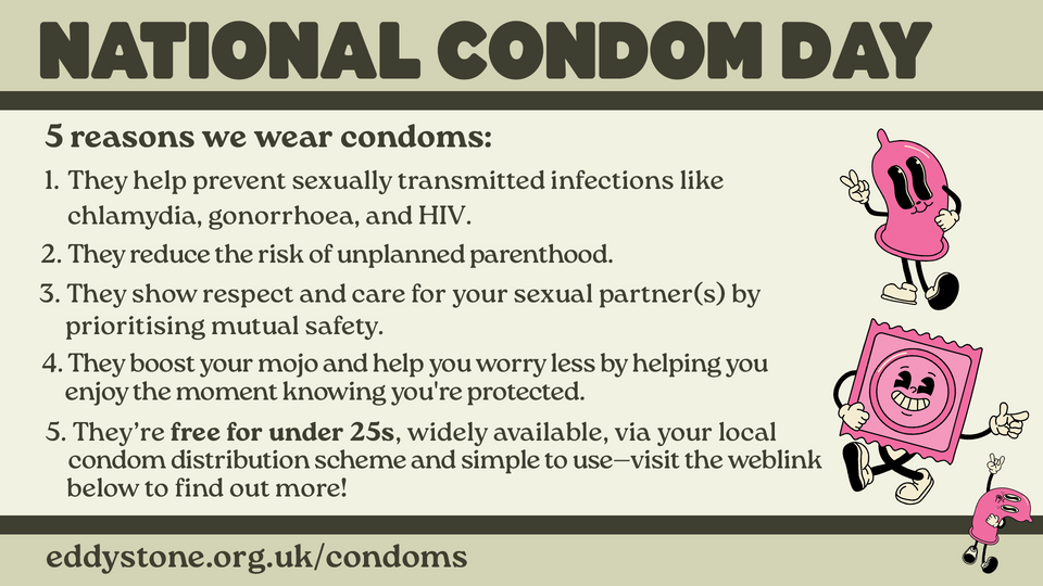Condoms